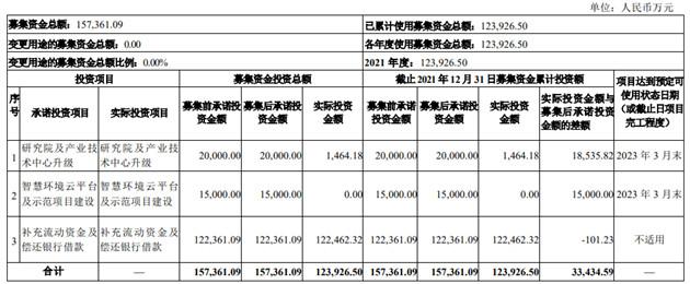 ヤ经典坏疍 第2页