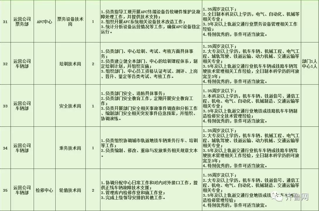 临朐县特殊教育事业单位最新招聘概况概览