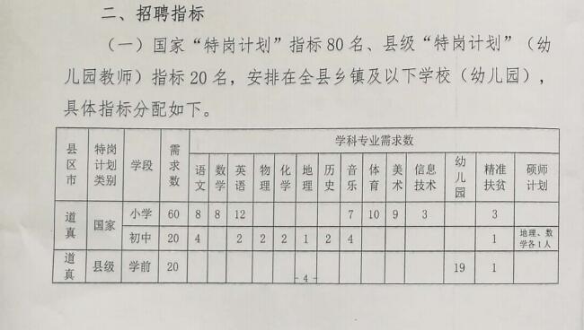 平江区特殊教育事业单位最新项目深度探析