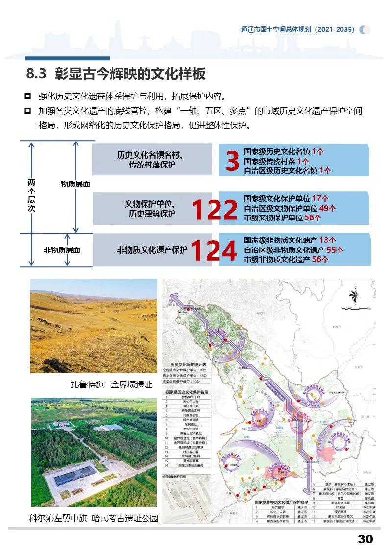 昌吉回族自治州市文化局发展规划展望