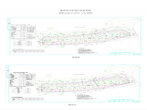 文圣区统计局最新发展规划，构建现代化统计体系，助力区域高质量发展