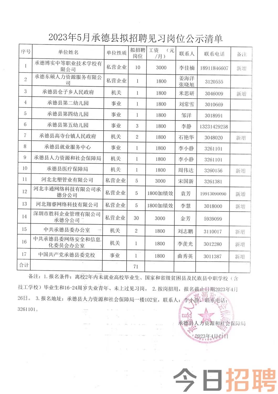 丹巴县科技局招聘信息与职业发展机会探索