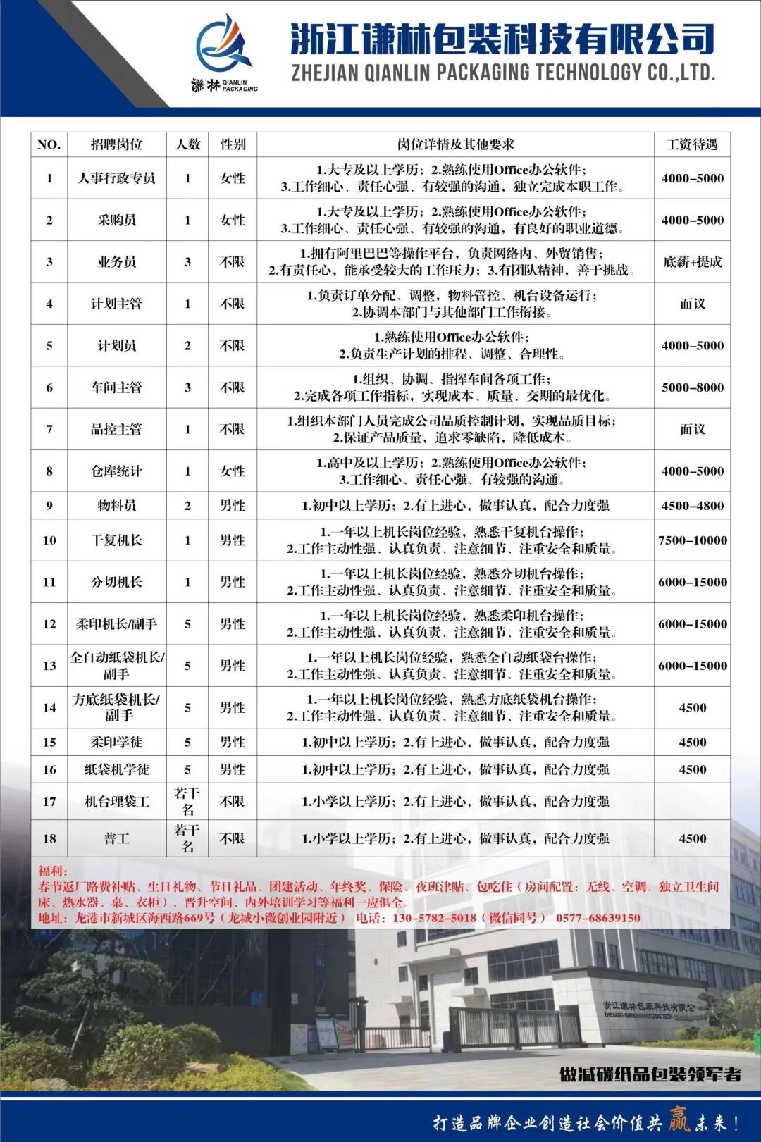 霞浦县科学技术和工业信息化局招聘启事概览