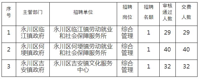 雁江区殡葬事业单位最新项目进展及其社会影响概述