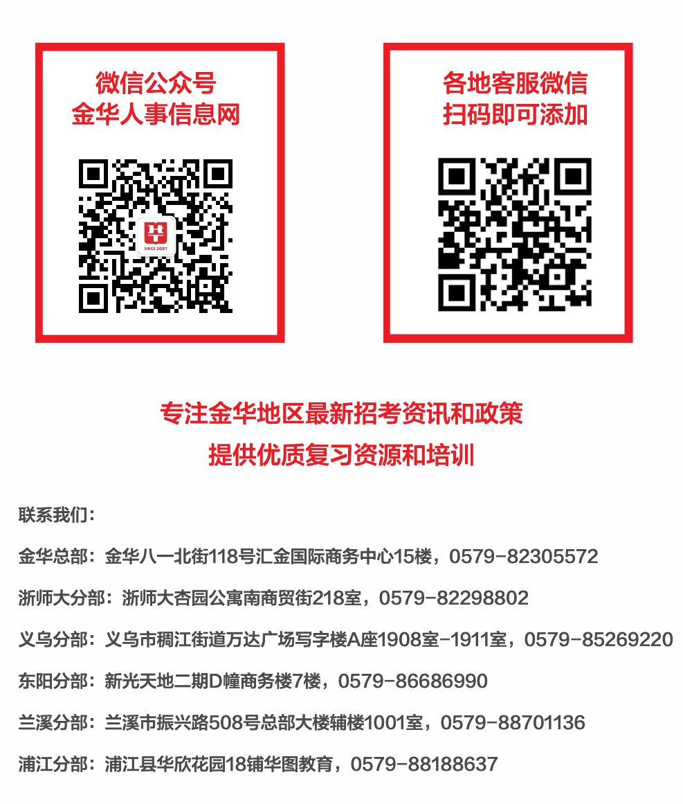 金华市房产管理局最新招聘信息概览