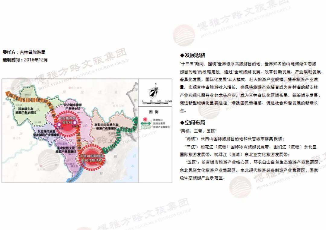 肇州县文化广电体育和旅游局发展规划概览