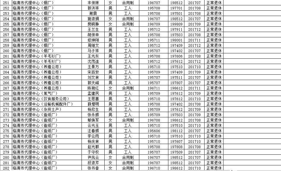 阿克陶县级托养福利事业单位最新项目，托举幸福明天的希望工程