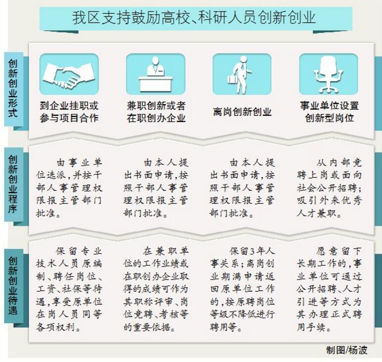 昌吉市发展和改革局最新招聘信息全面解析