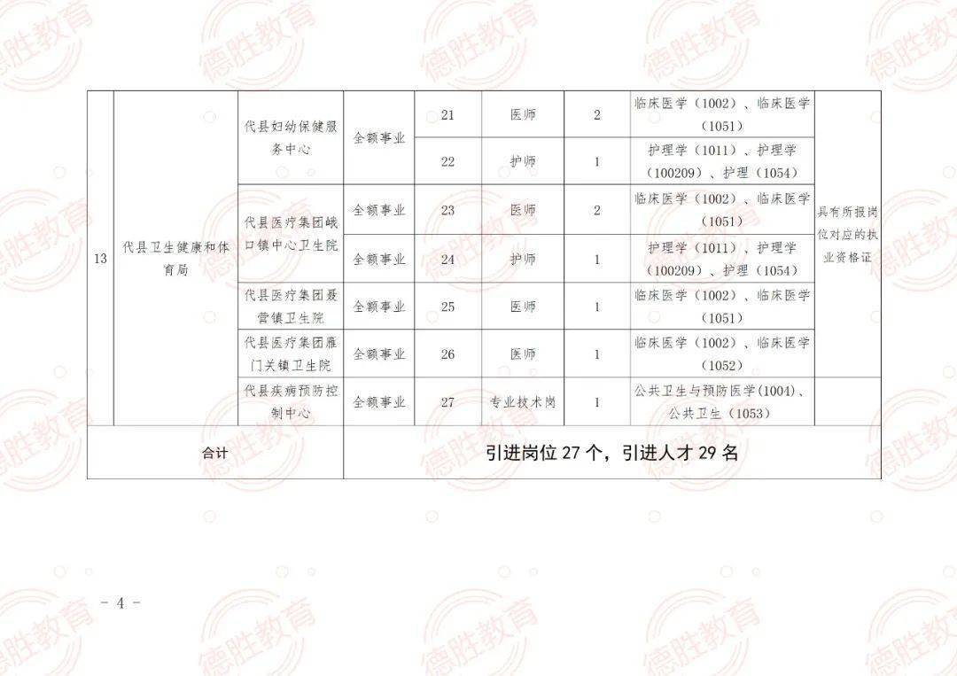 商河县特殊教育事业单位最新招聘信息概述