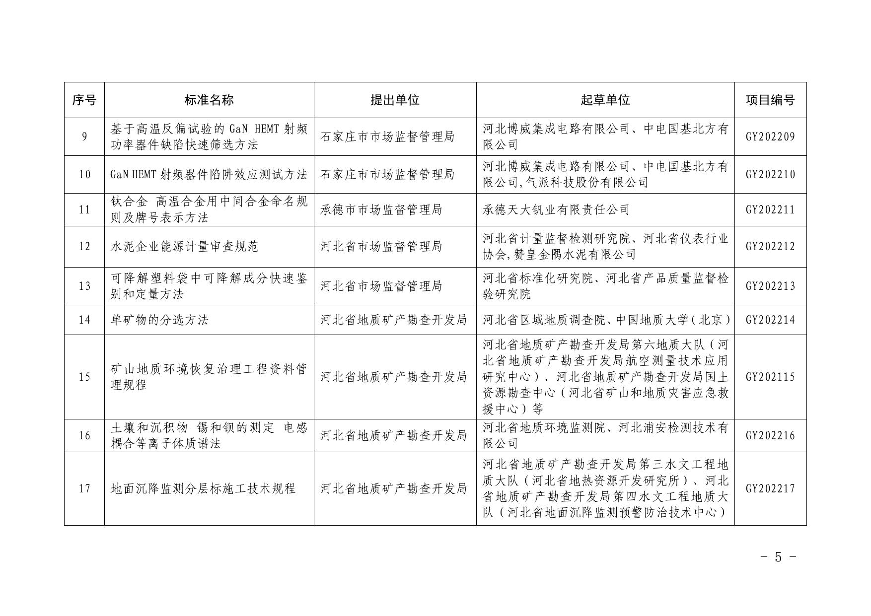 保定市安全生产监督管理局发展规划概览