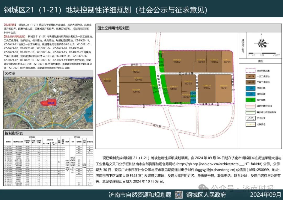 钢城区体育馆最新发展规划，打造现代化多功能体育综合体