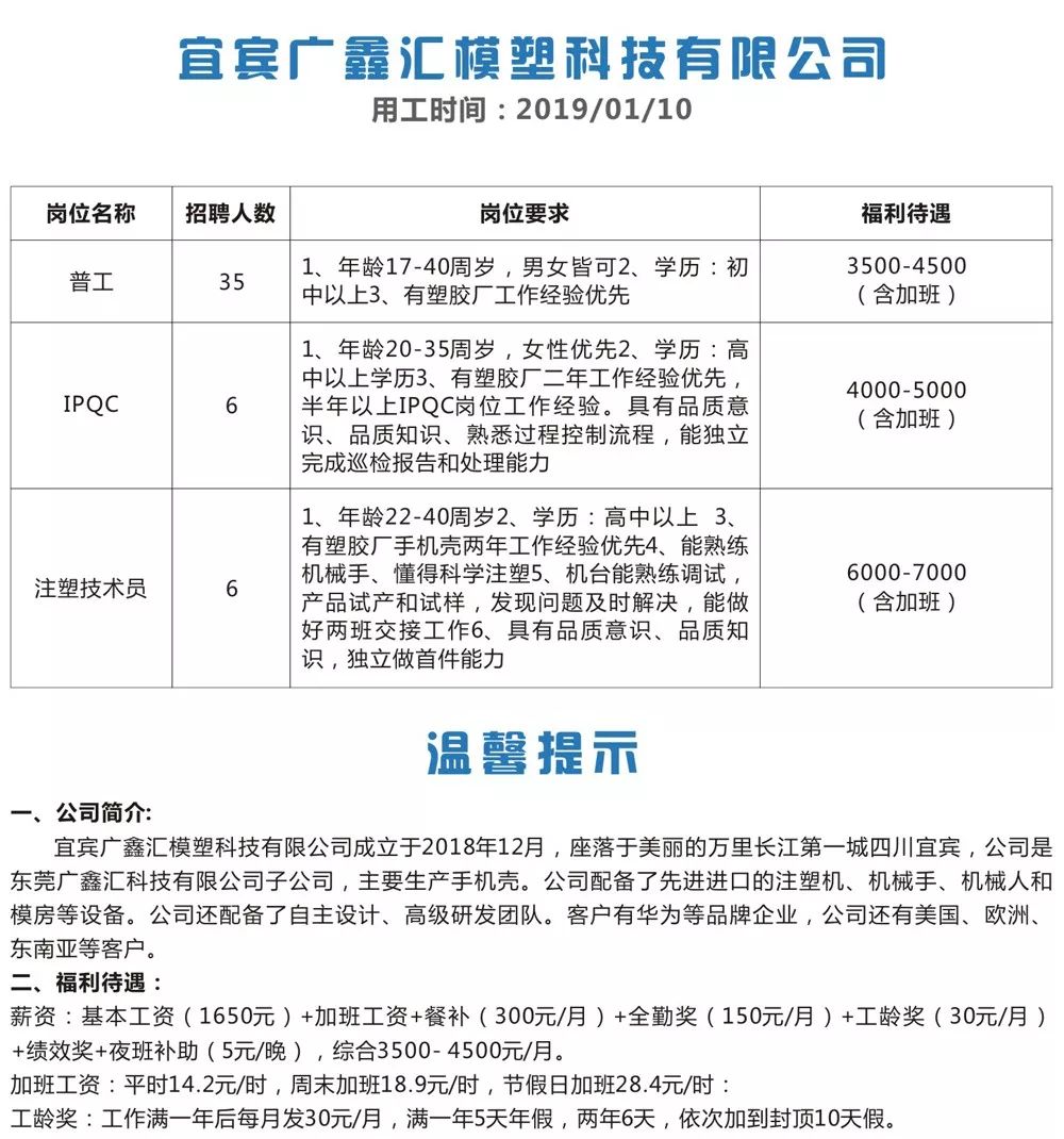 新墩镇最新招聘信息全面解析