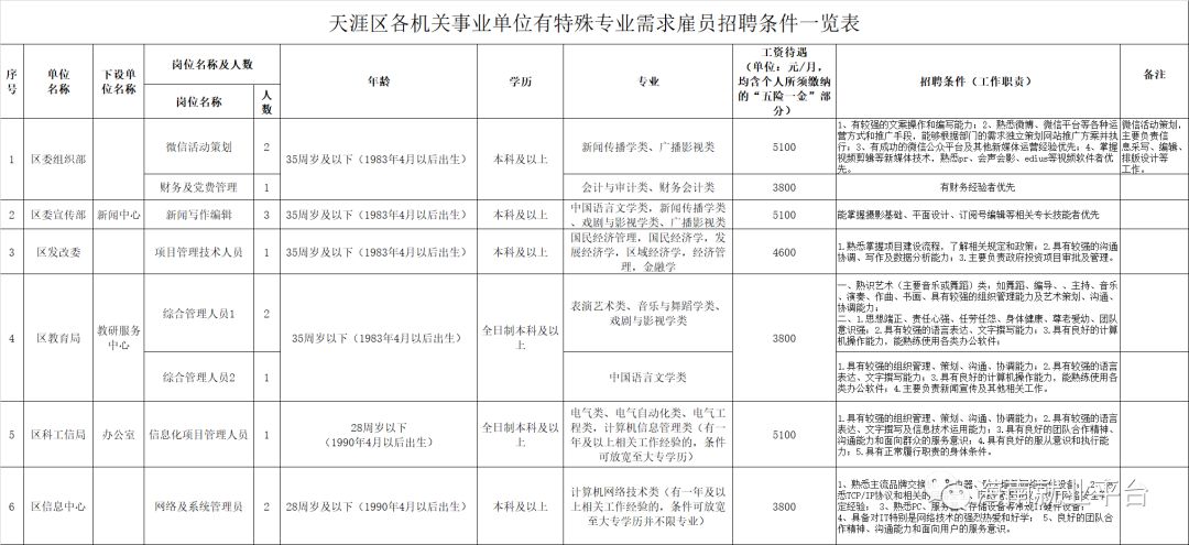 深泽县公路运输管理事业单位人事任命，助力事业发展与管理团队高效构建