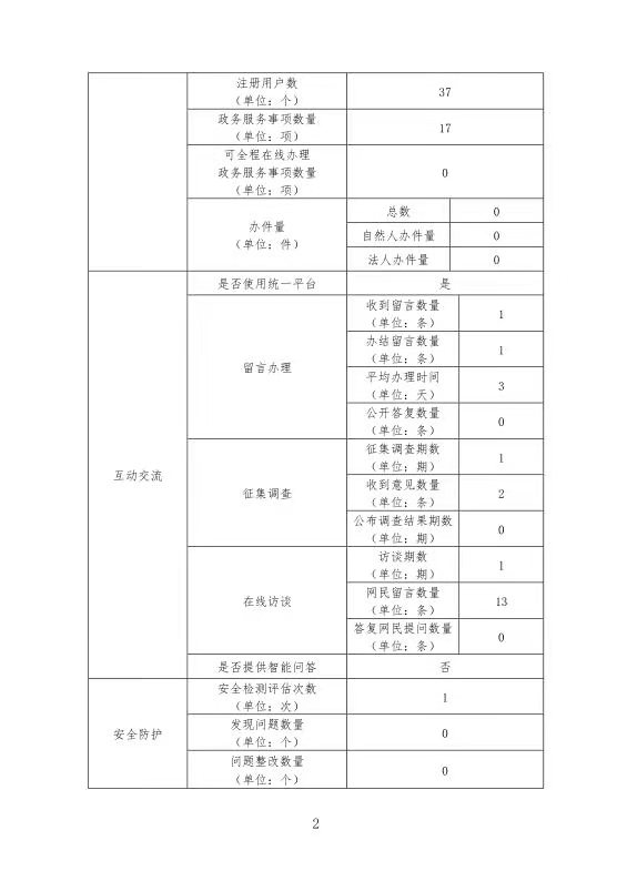 科尔沁右翼前旗初中人事任命引领教育革新篇章