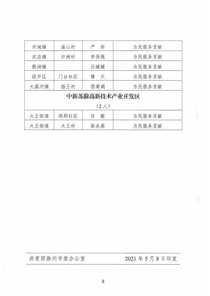 定远县康复事业单位人事任命，推动康复事业新力量崛起