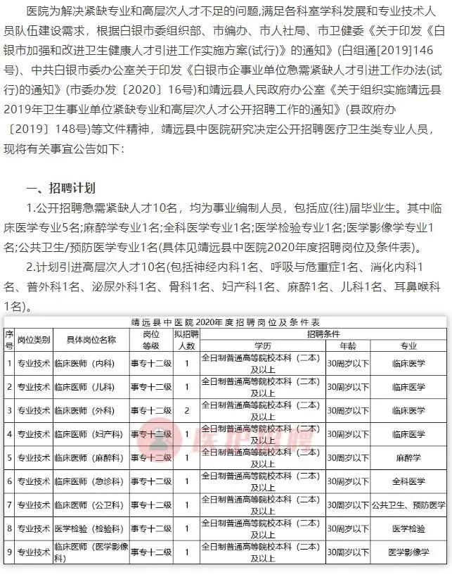 尖扎县人民政府办公室最新招聘公告解读