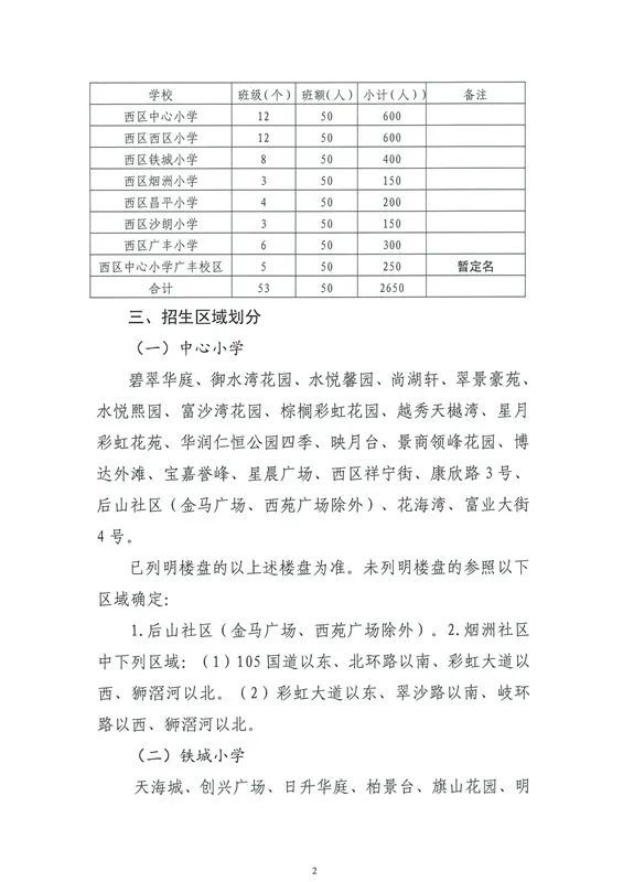 李歧山村委会发展规划概览