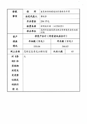 元坝区殡葬事业单位人事任命动态更新