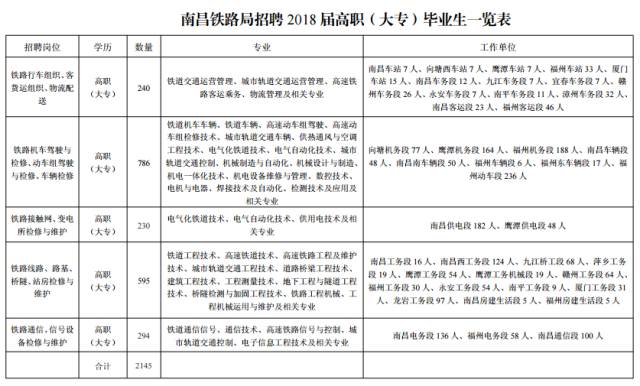 从化市公路运输管理事业单位人事任命更新，推动事业发展与高效管理团队的构建