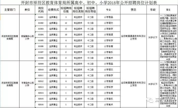 2025年1月25日 第20页