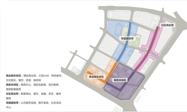 驷马社区未来宜居典范塑造，最新发展规划揭秘