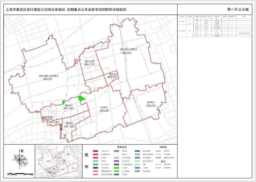 杜集区初中未来发展规划展望