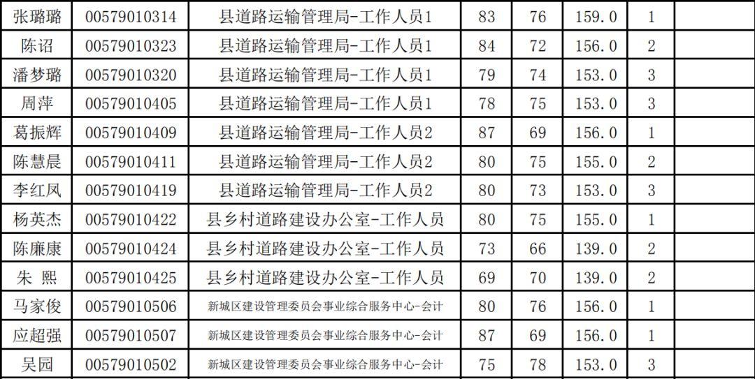 2025年1月26日 第31页