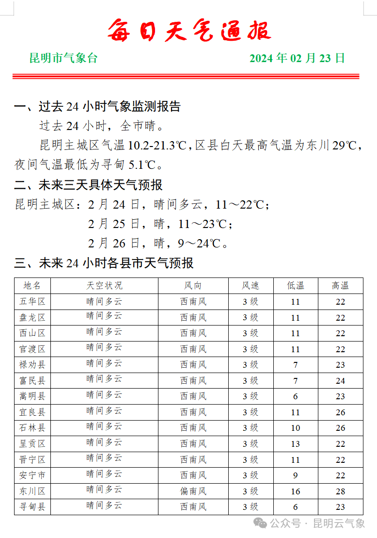 2025年1月26日 第22页