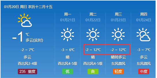 新开村委会天气预报更新