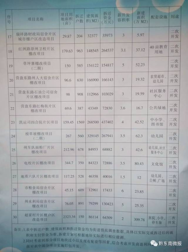 南郊区统计局最新招聘启事概览