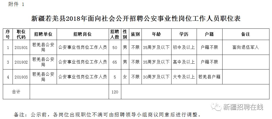 呼图壁县级公路维护监理事业单位人事任命最新动态