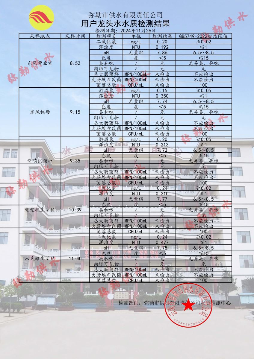 龙沙区水利局最新招聘启事