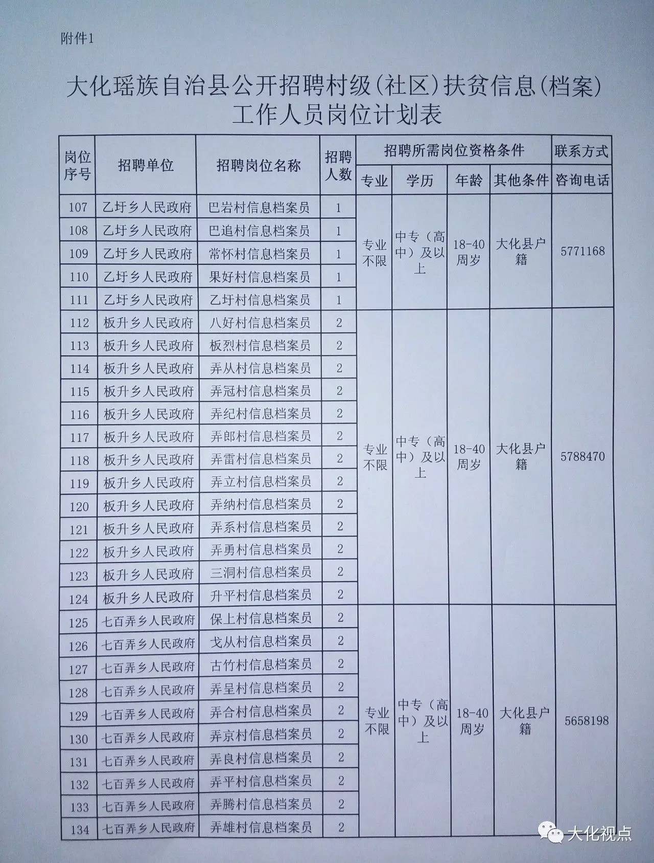 关岭布依族苗族自治县托养福利事业单位新任领导上任报道