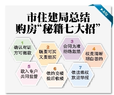 港南区住房和城乡建设局最新招聘公告发布