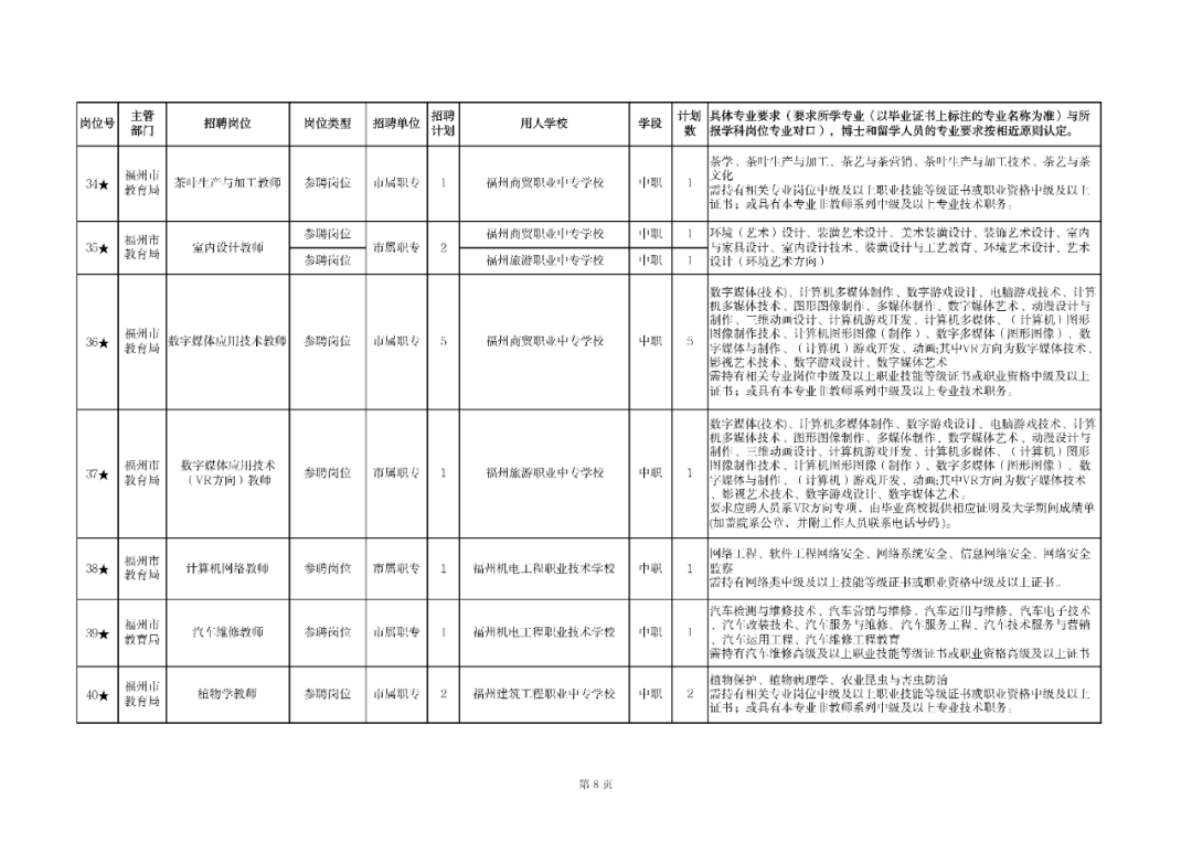 福州市教育局迈向教育现代化新征程的发展规划