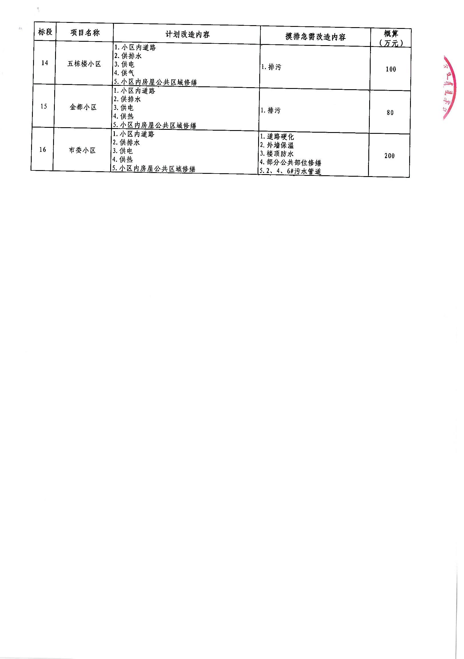 贵定县级公路维护监理事业单位最新项目探讨与解析