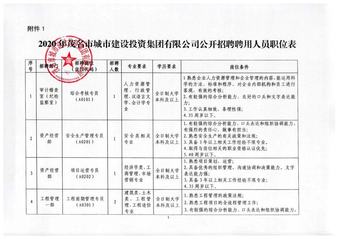 玉树藏族自治州首府住房改革委员会办公室最新招聘解读公告