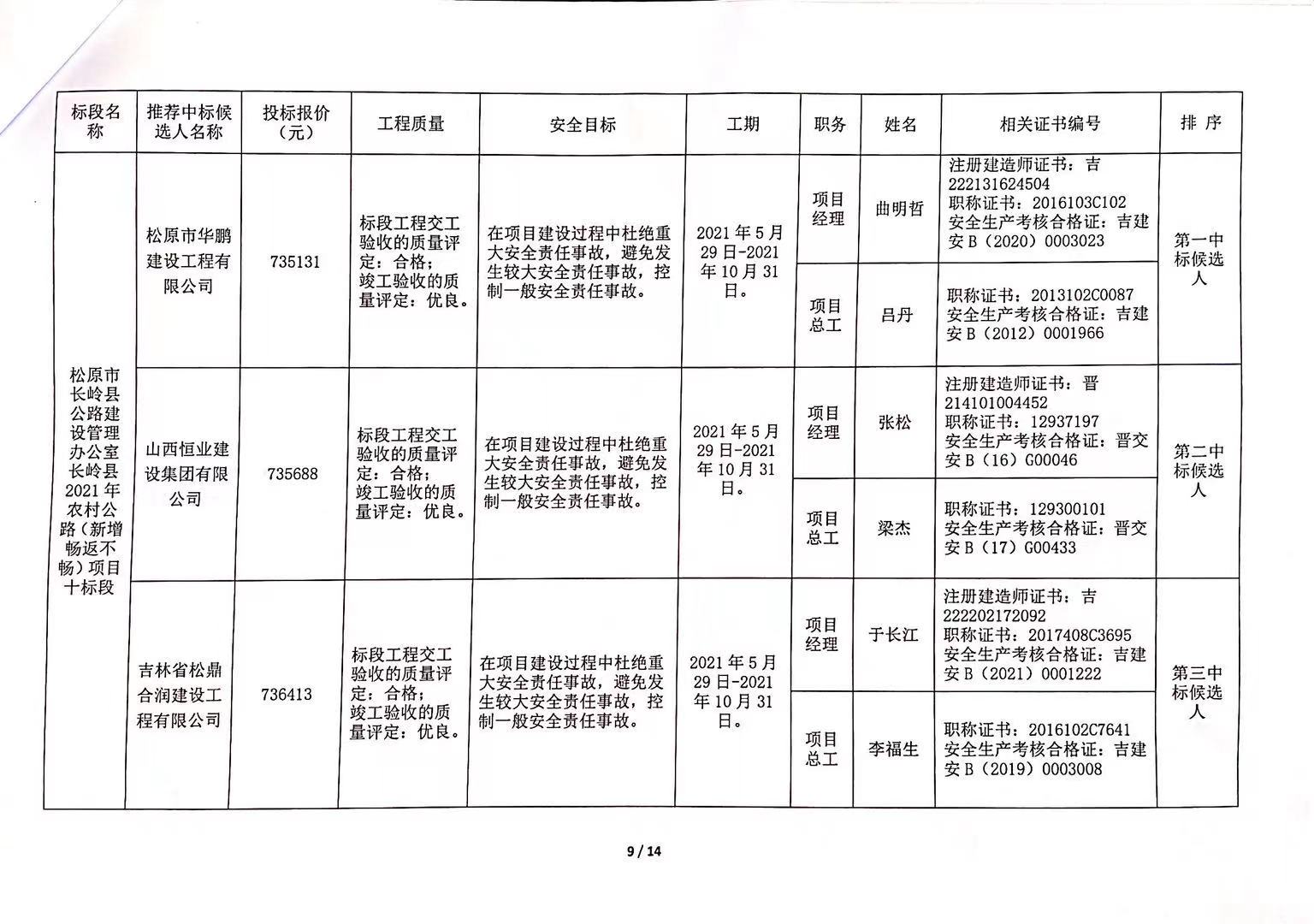 武都区交通运输局最新招聘公告详解