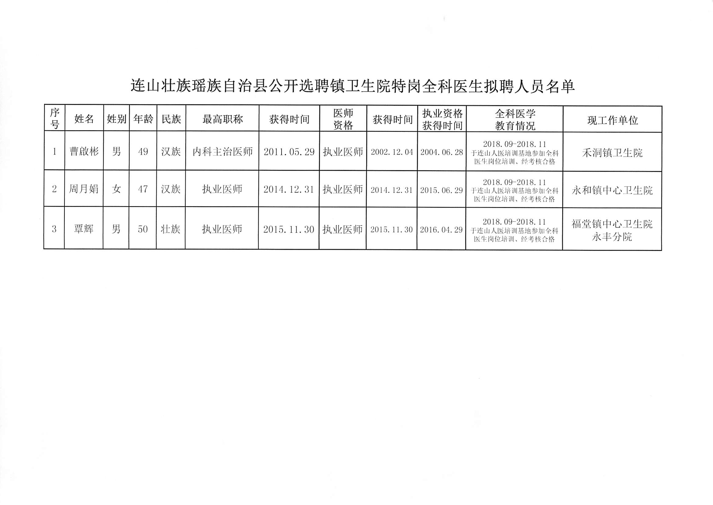 江北区卫生健康局最新招聘信息深度解析