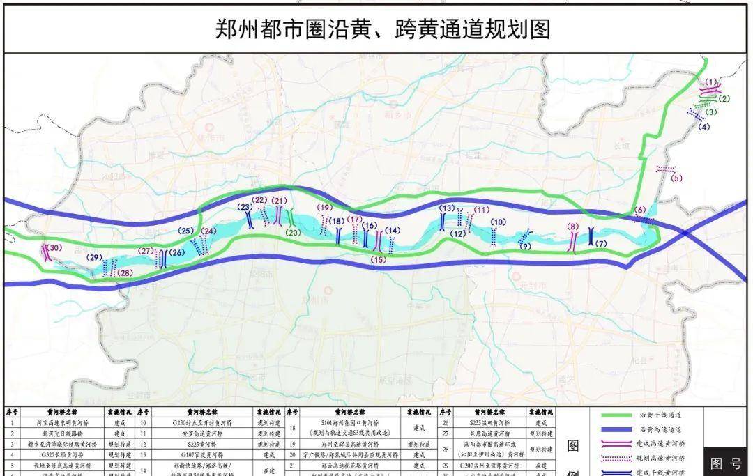 五座桥村委会发展规划概览