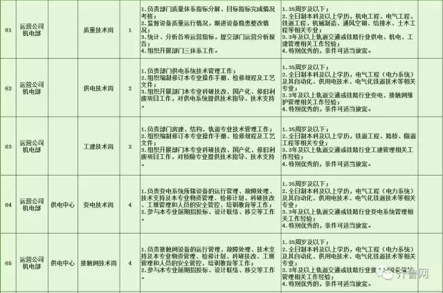 彝良县特殊教育事业单位最新招聘信息解读