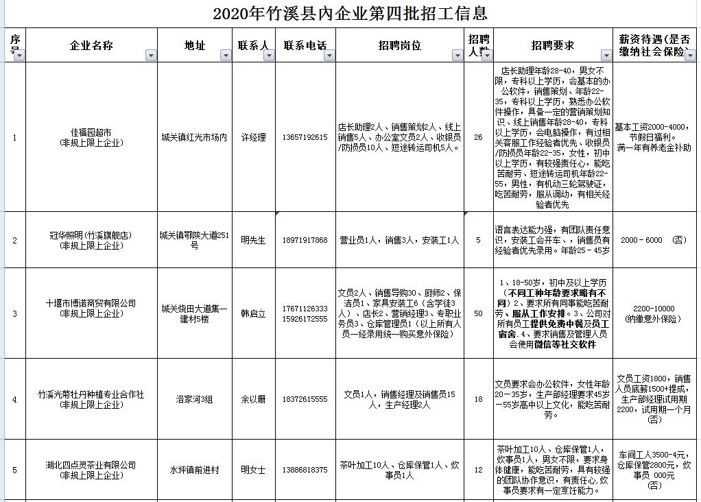 汀坪乡最新招聘信息全面解析