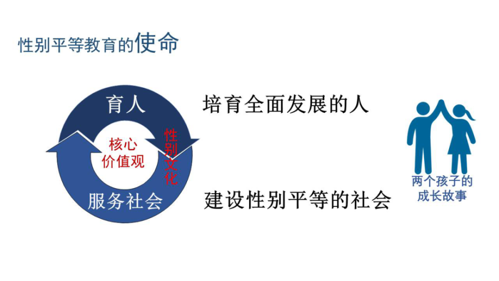 武昌区教育局人事任命重塑教育格局，引领未来教育发展方向