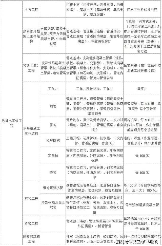 临泽县成人教育事业单位新项目，地方教育发展的强大推动力