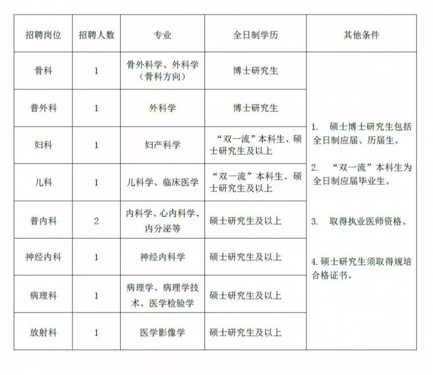 诸暨市农业农村局最新招聘信息全面解析