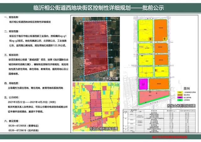 路南区自然资源和规划局迈向可持续发展未来的最新发展规划