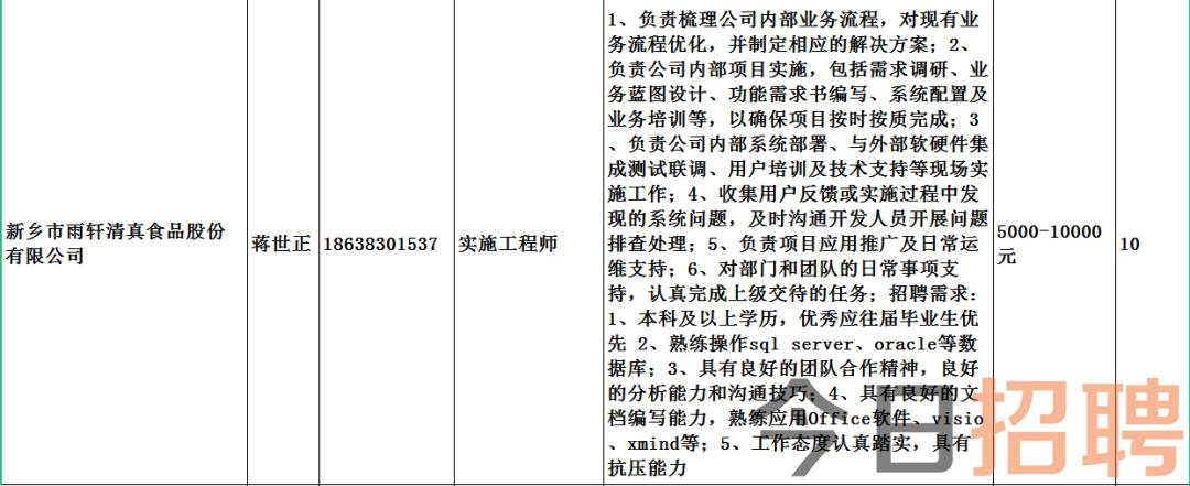 架车乡最新招聘信息全面解析