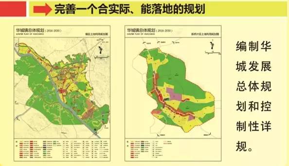 忙安与勐库华侨管理区，未来发展规划蓝图探索