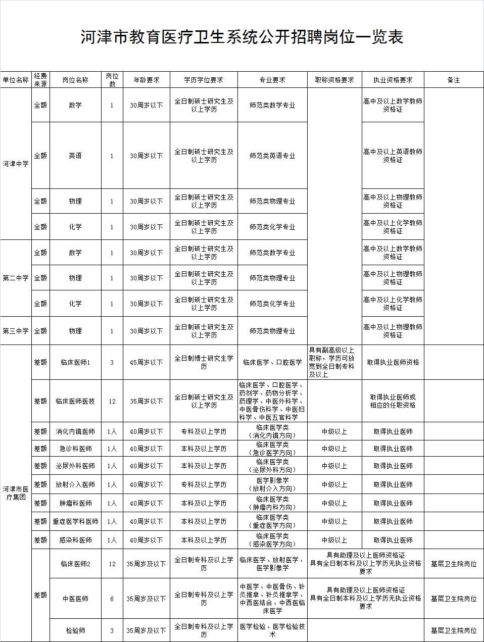 垣曲县特殊教育事业单位人事任命动态深度解析