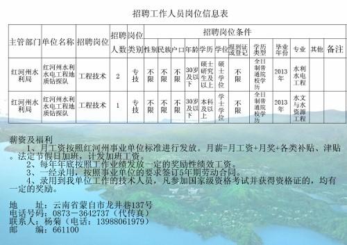 建邺区水利局招聘启事，最新职位与要求全解析